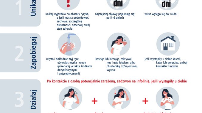 inforgrafika-koronwawirus